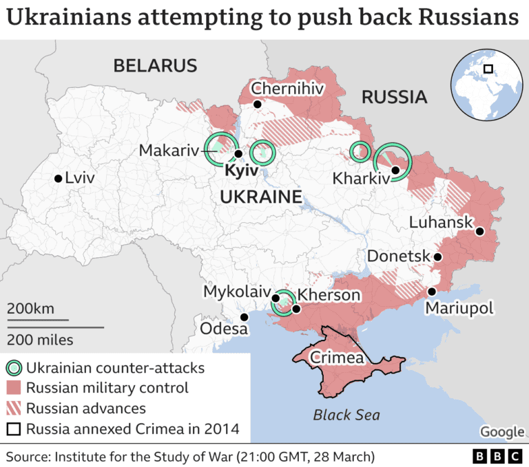 Why Russia Attacking Ukraine