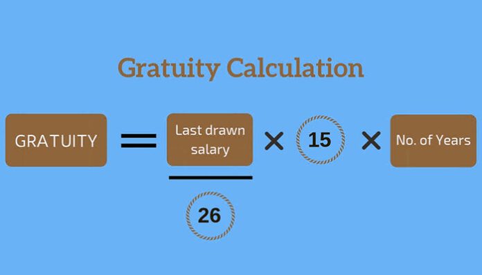 How Is Gratuity Calculated - Calculate Payable Gratuity Amount Online