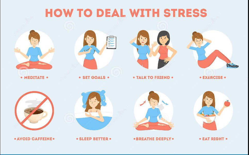 how to mange stress