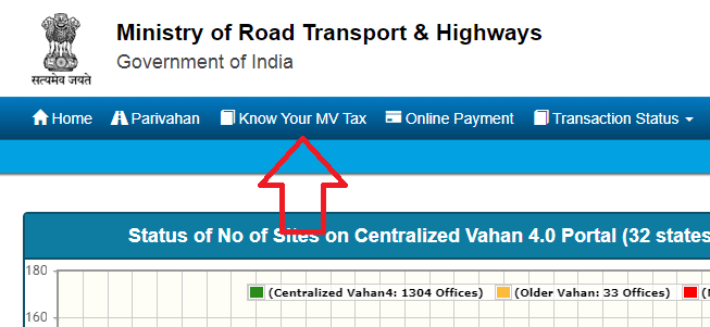 online road tax payment in delhi