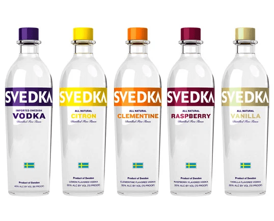 Amazing Facts About VODKA