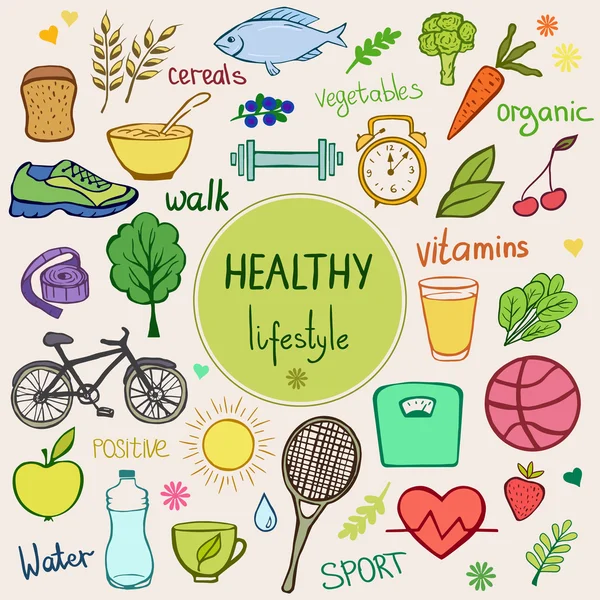Benefits Of Healthy lifestyle