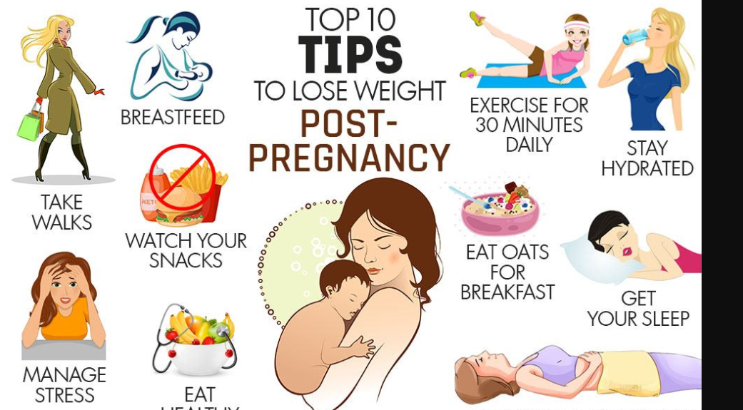 lose weight after normal delivery