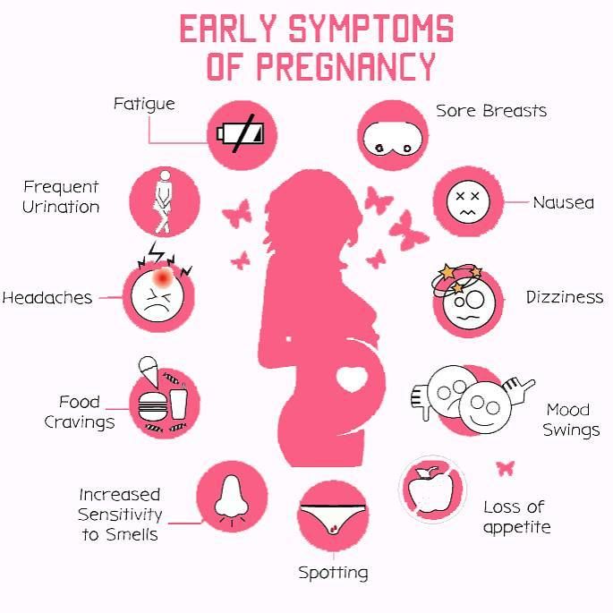 early sign of pregnancy discharge