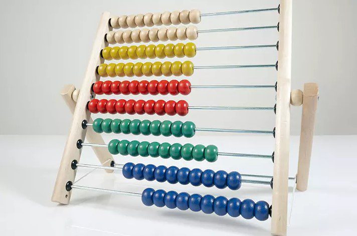 abacus how to use